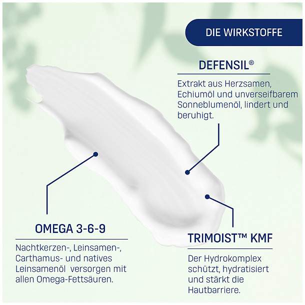 Eubos Empfindliche Haut Omega 3-6-9 Hydroactiv 200 ml Lotion