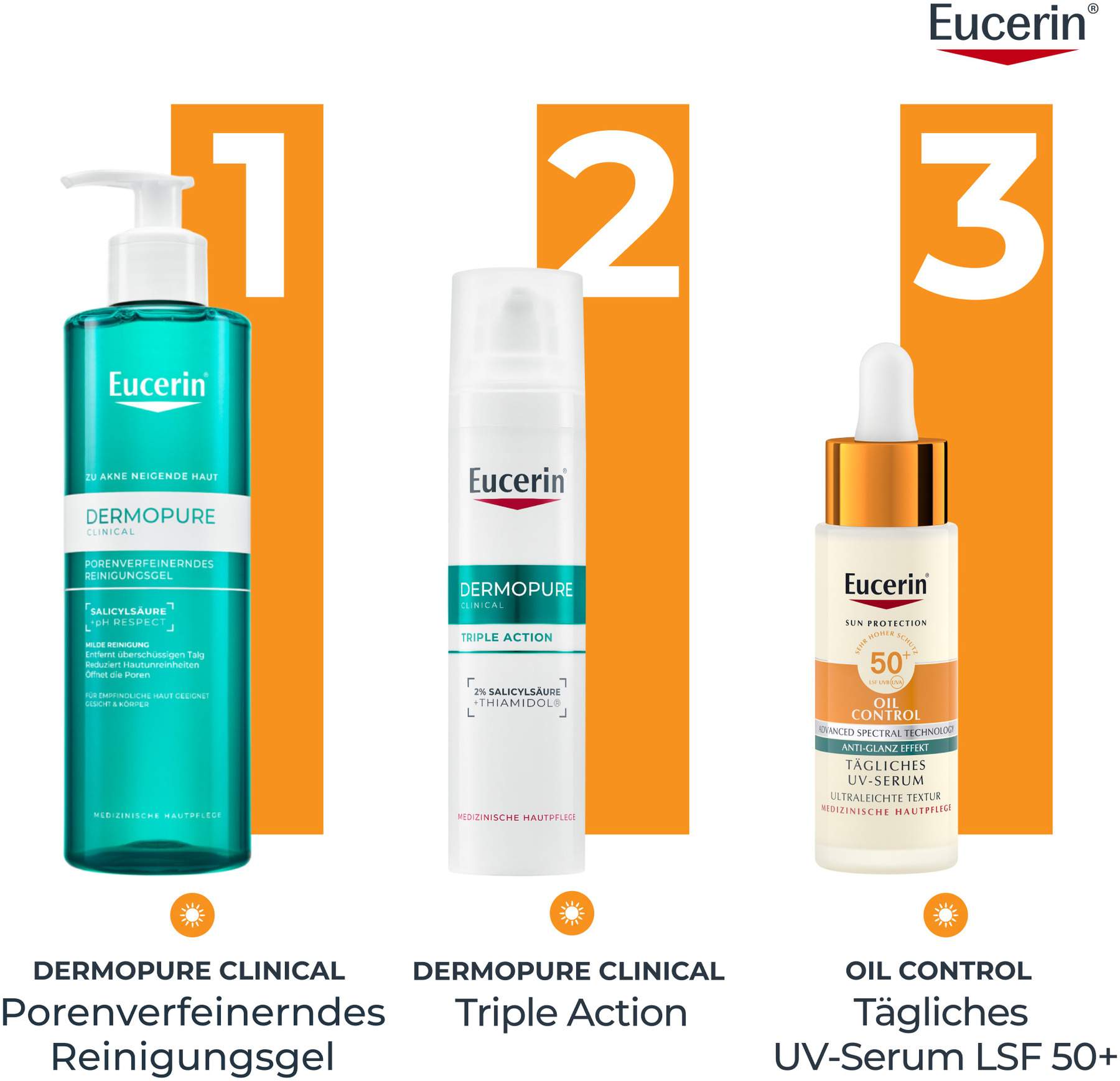 Eucerin Sun Oil Control Face Tägliches UV-Serum LSF 50+ 30 ml