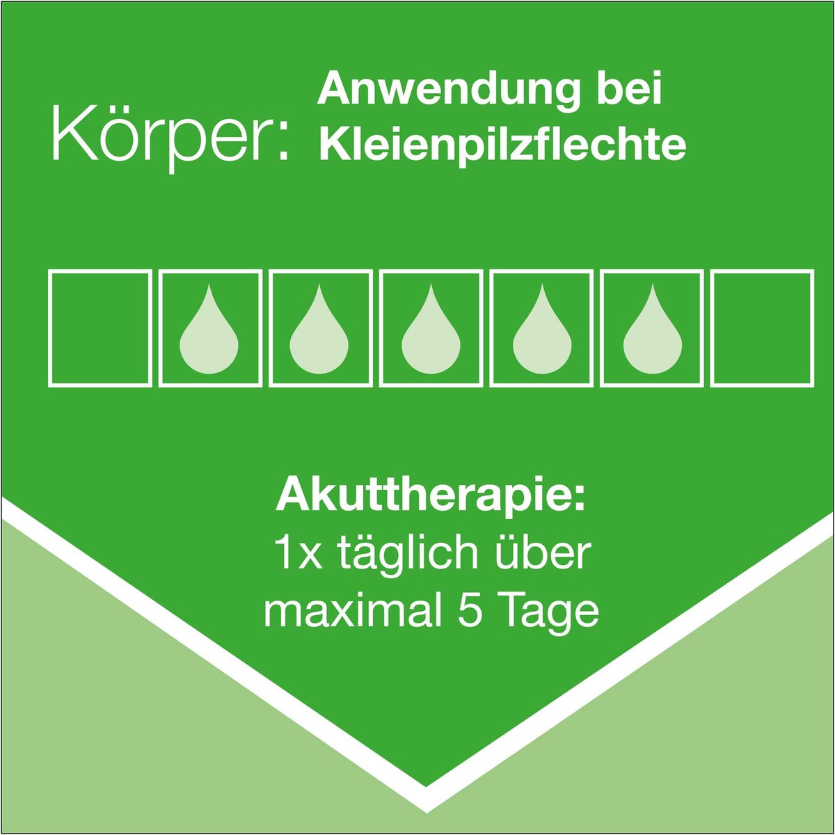 Ketozolin 2 % Shampoo 120 ml