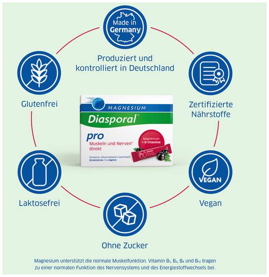 Magnesium Diasporal Pro Muskeln und Nerven direkt Direktgranulat 60 Sticks