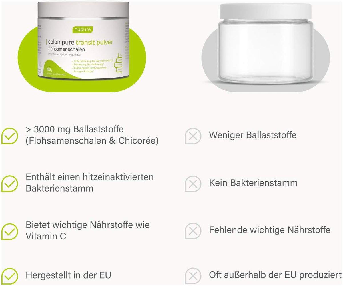 Nupure Colon Pure Transit Pulver Flohsamenschalen 180 G