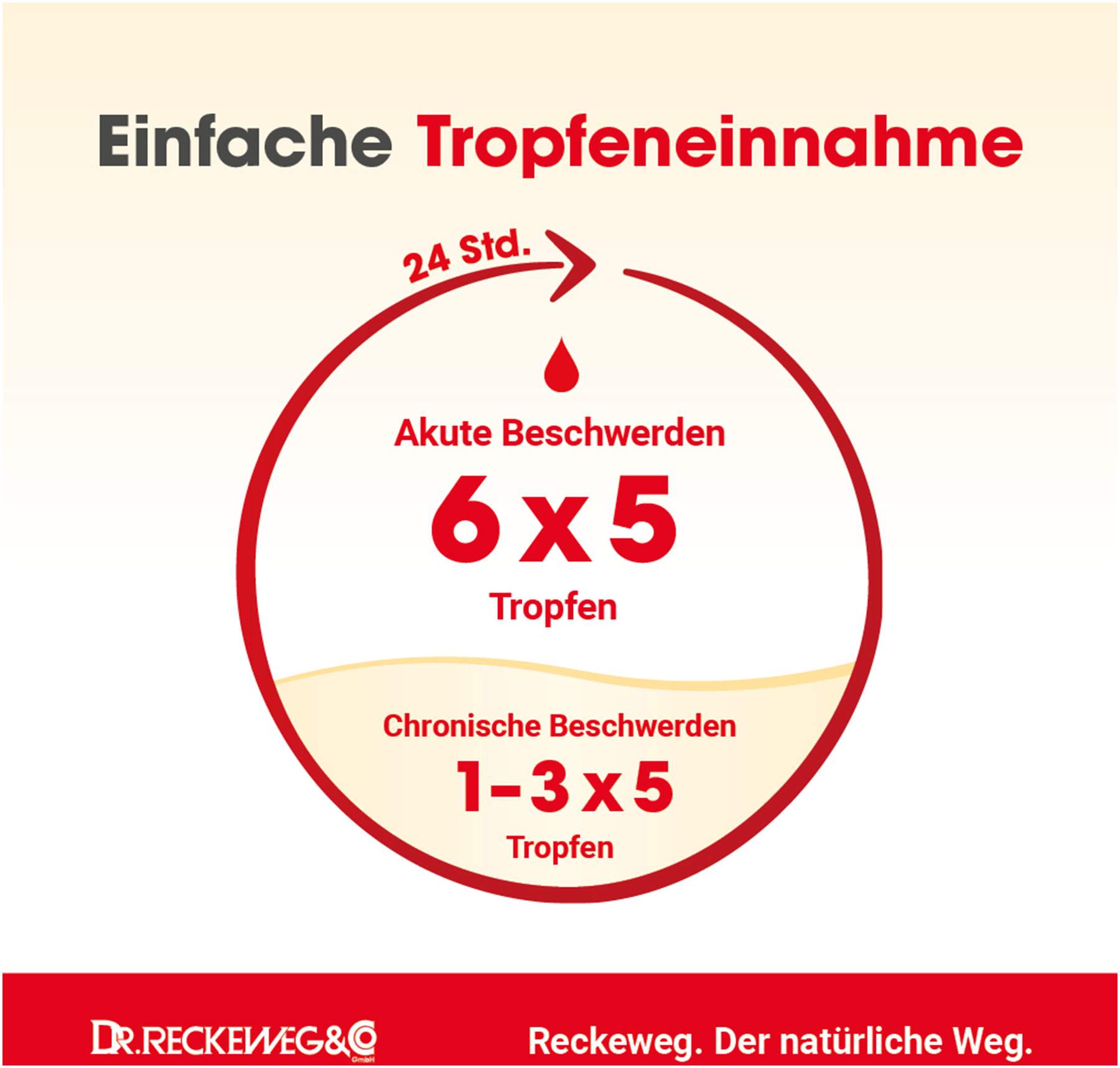 Migraene Gastreu M R 16 Tropfen
