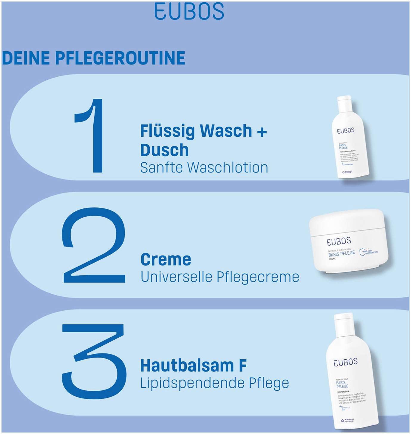 Eubos Creme 100 ml Creme