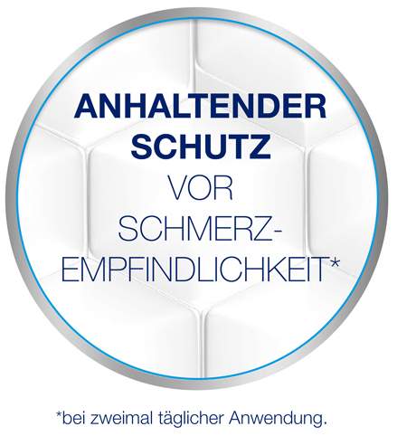 Sensodyne Cool & Fresh Mundspülung 500 ml