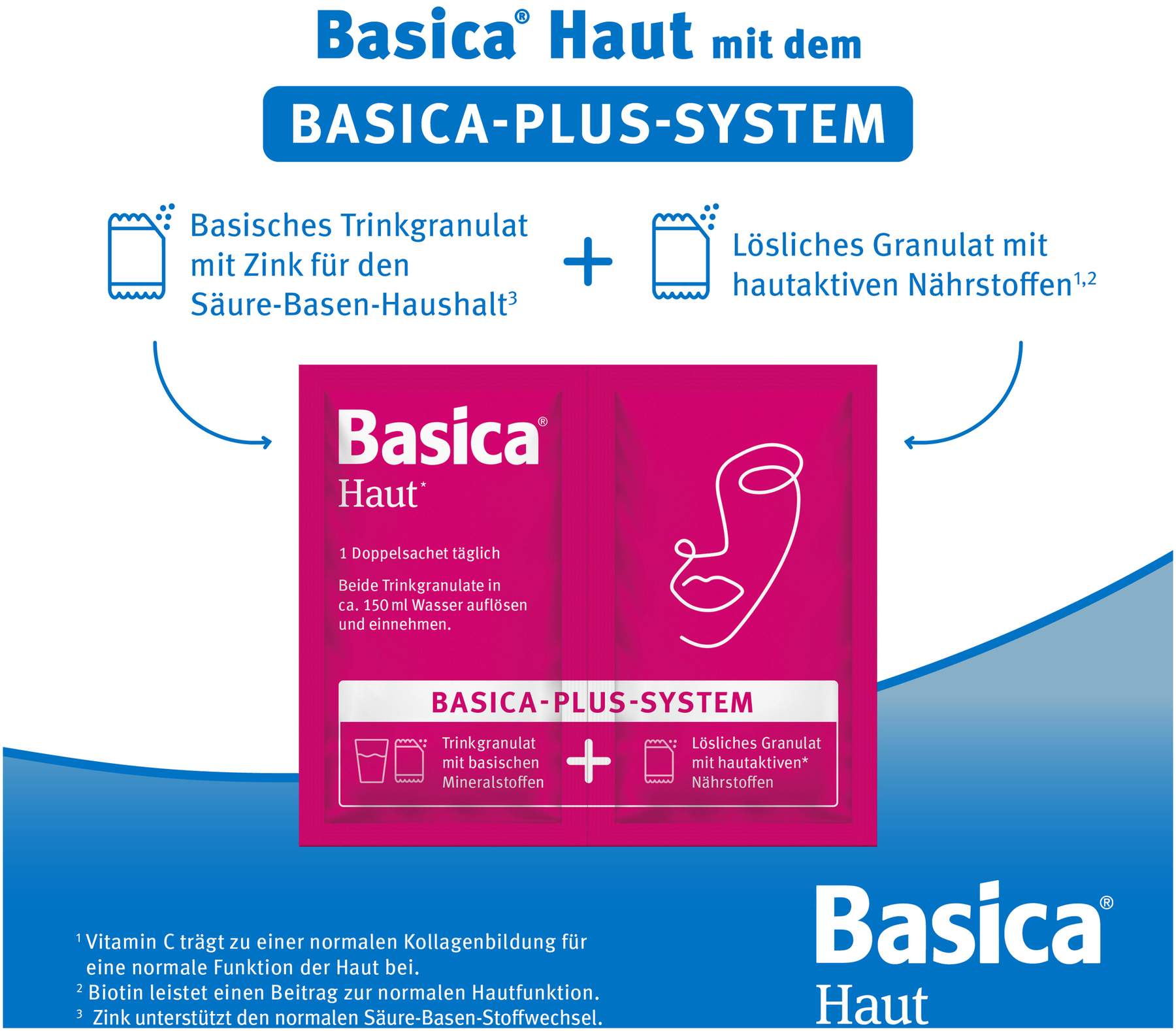 Basica Haut Trinkgranulat für 30 Tage