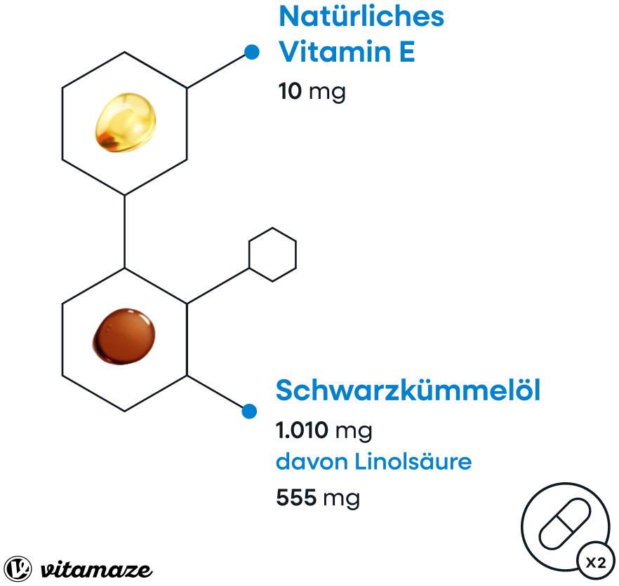Schwarzkümmelöl + Vitamin E 240 Kapseln