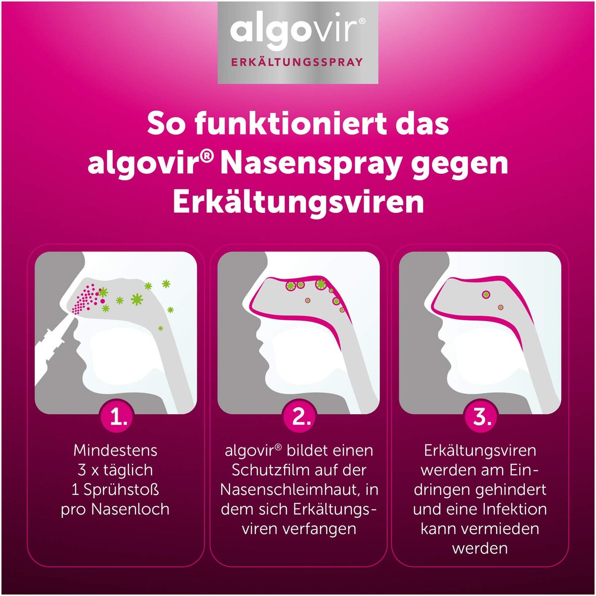 Algovir Effekt Erkältungsspray 20 ml Spray