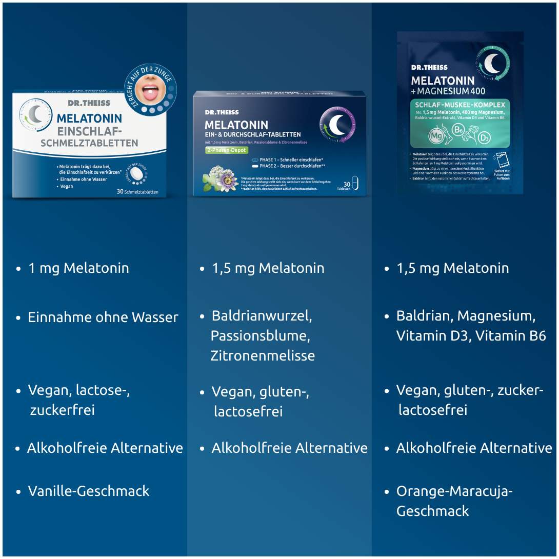 Dr.Theiss Melatonin + Magnesium Schlaf-Komplex 15 Stück