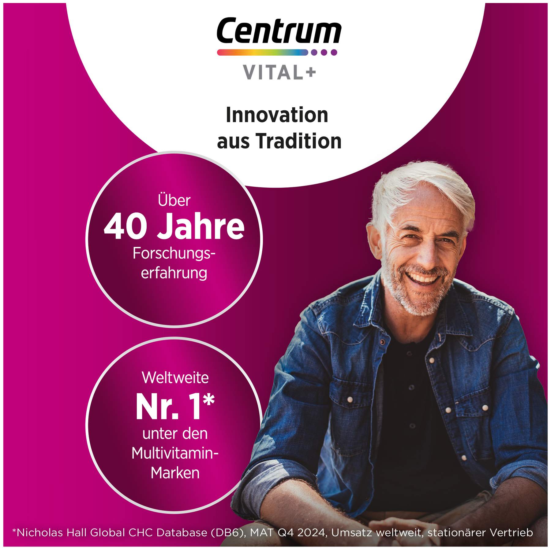 Centrum Vital + Haut Haare & Nägel 30 Tabletten