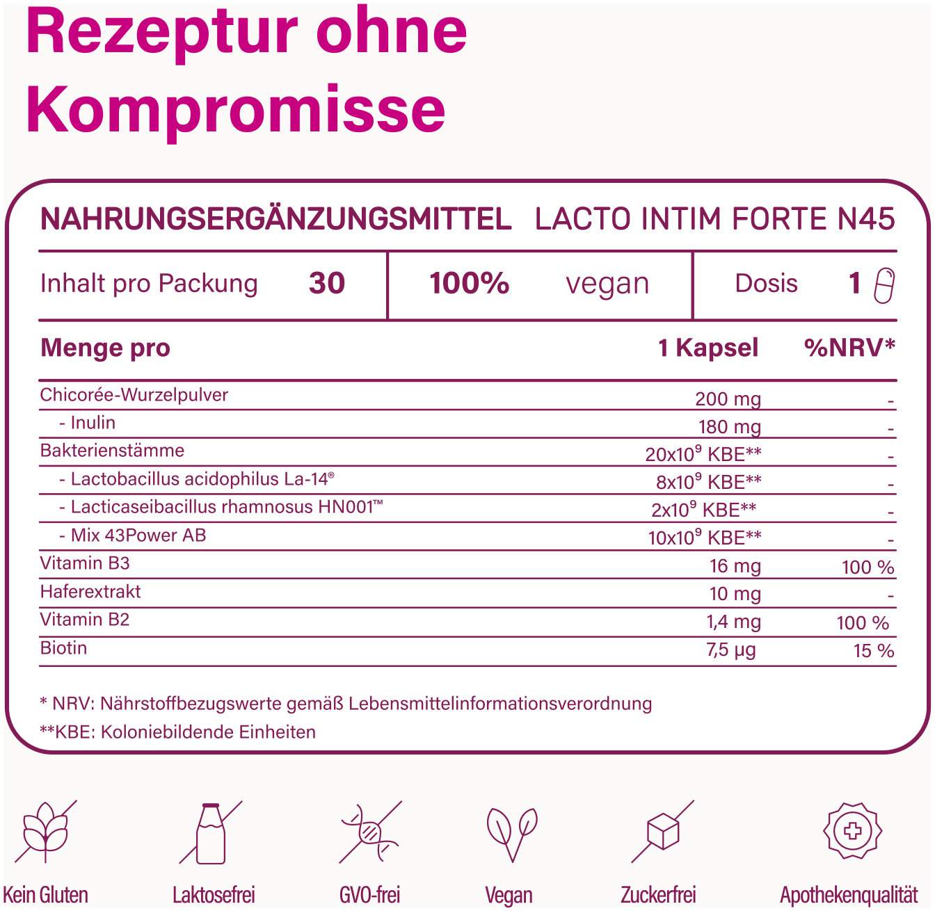 Lacto Intim Forte N45 + Biotin + Vitamin B2 & B3 30 Kapseln