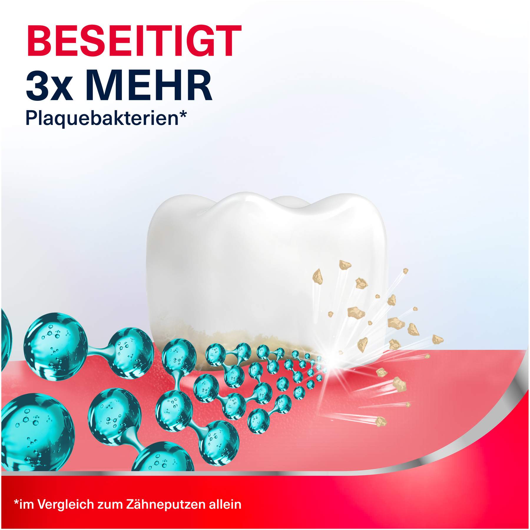 Parodontax tägl. Zahnfleischpflege Revitalise 300 ml Spüllösung