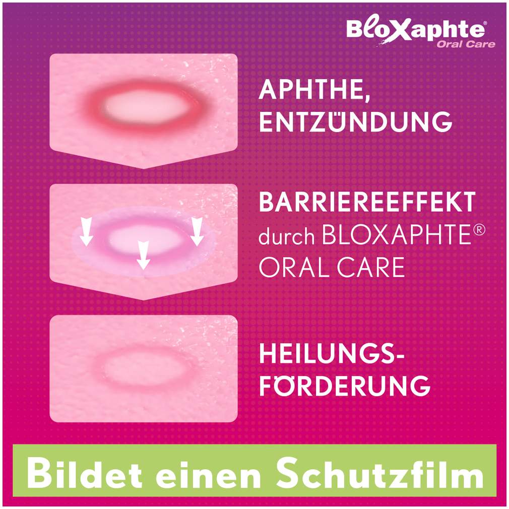 Bloxaphte Oral Care Spray 20 ml