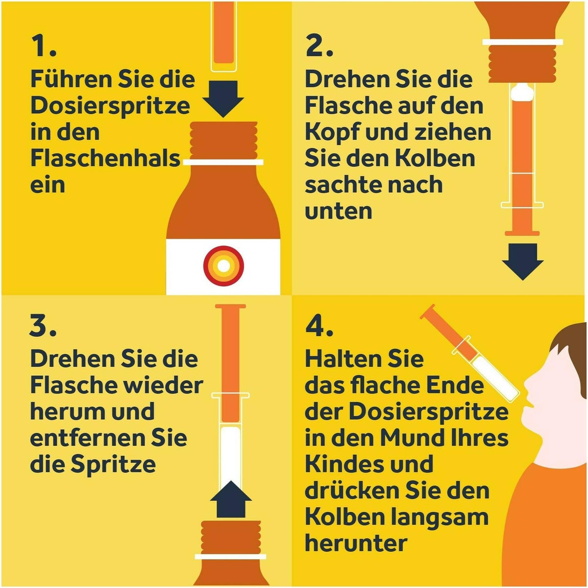Nurofen Junior Fieber- & Schmerzsaft Orange 40 mg pro ml 100 ml