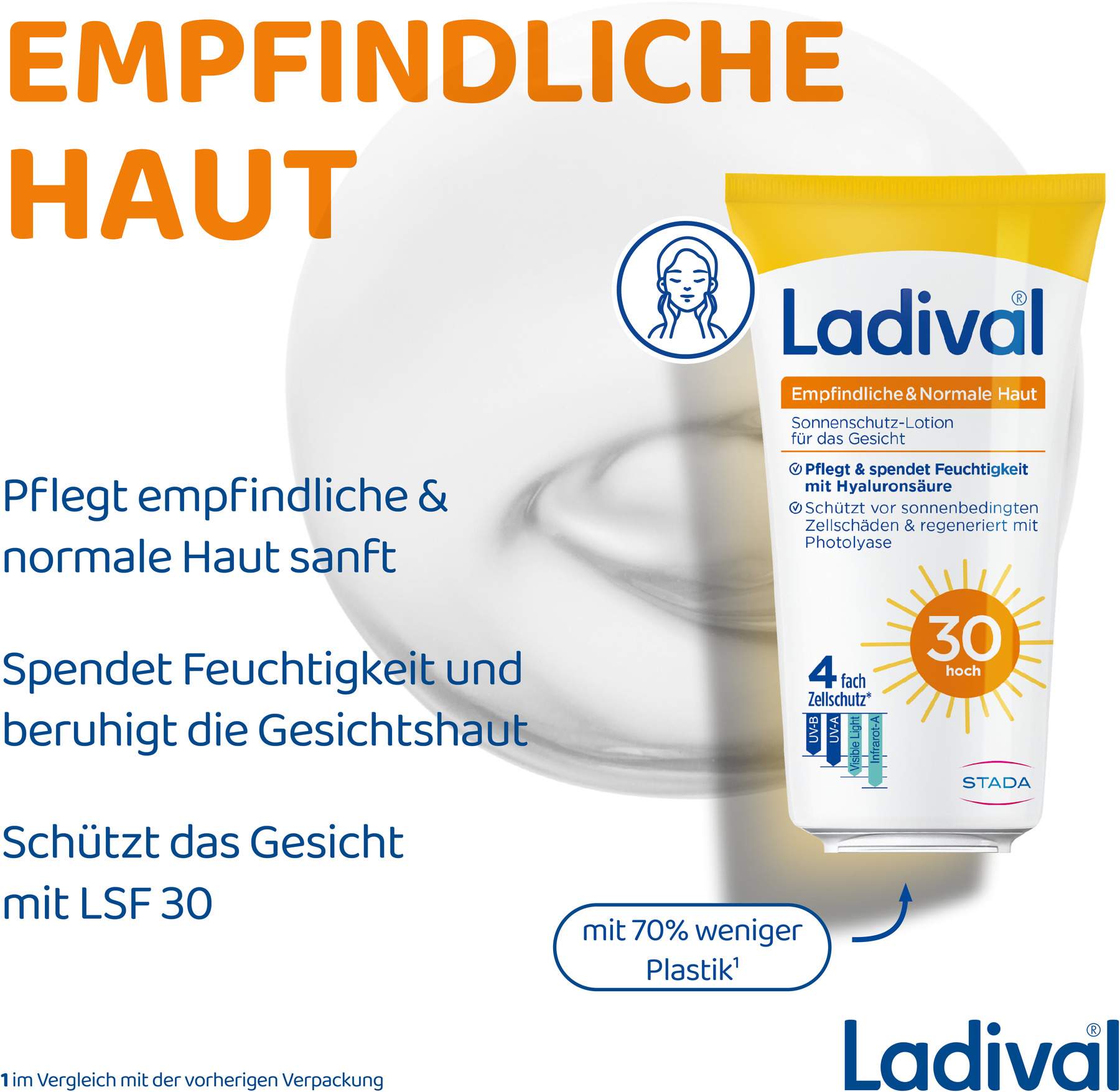 Ladival Empfindliche und Normale Haut Sonnenschutz-Lotion...