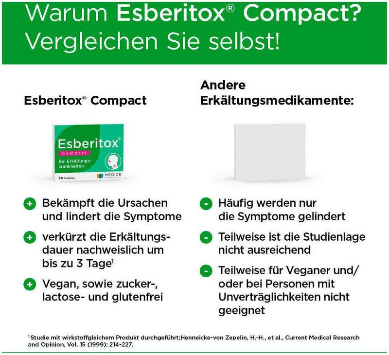 Esberitox Compact 60 Tabletten