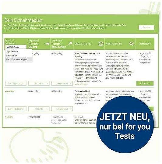 For You Immunsystem-Test