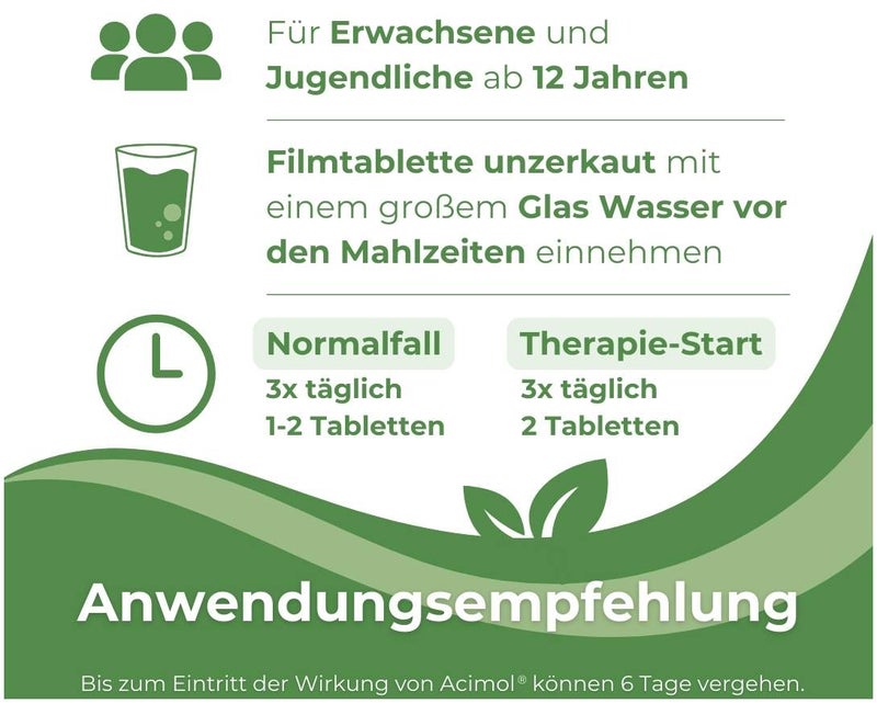 Acimol 500 mg 96 Filmtabletten