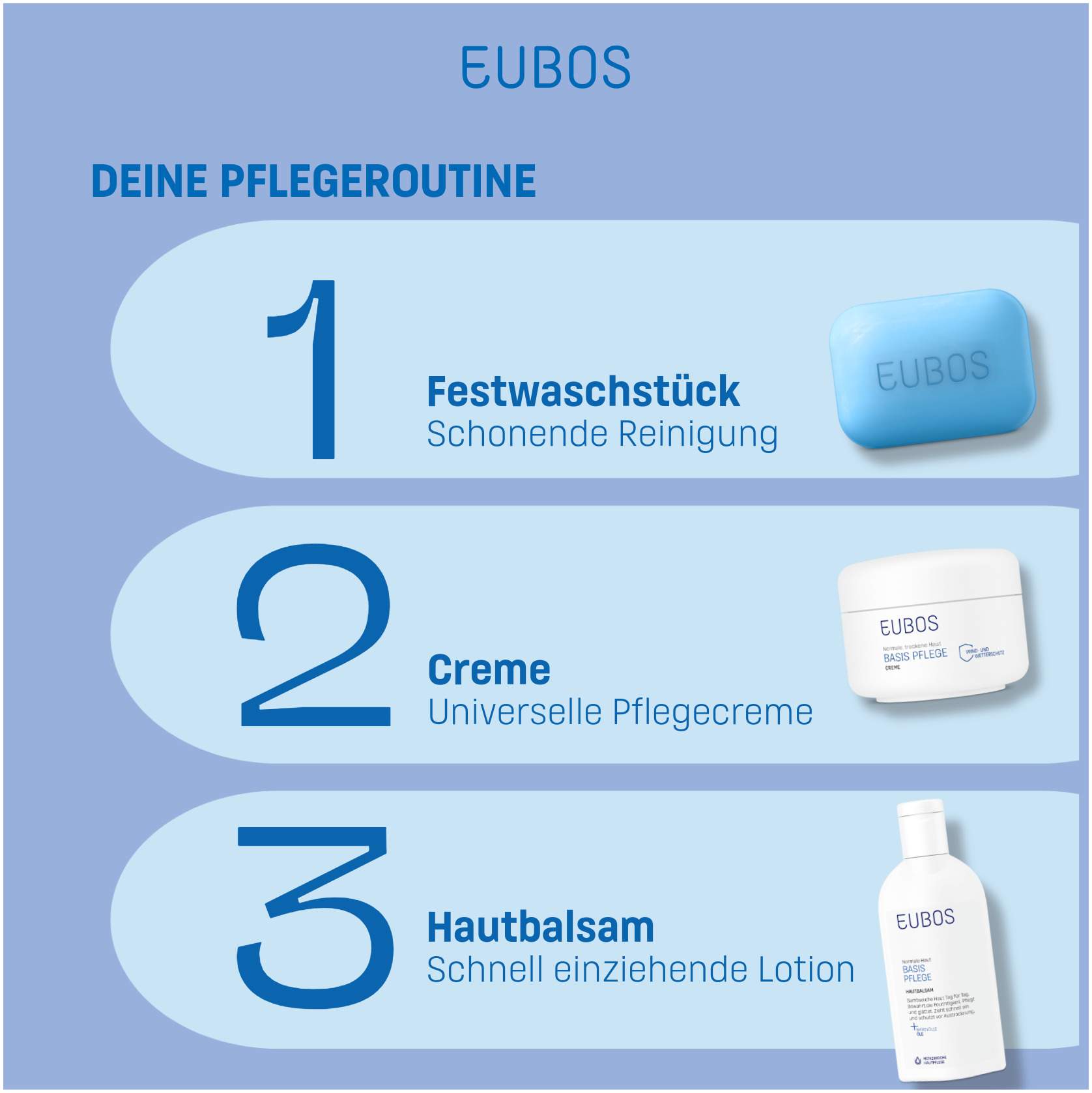 Eubos 200 ml Hautbalsam