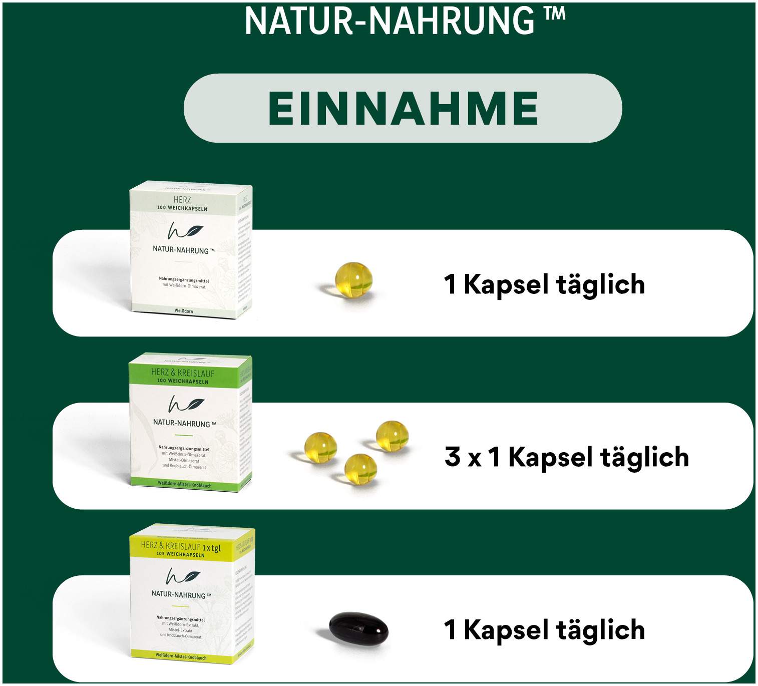 Natur-Nahrung Herz Weißdorn Weichkapseln