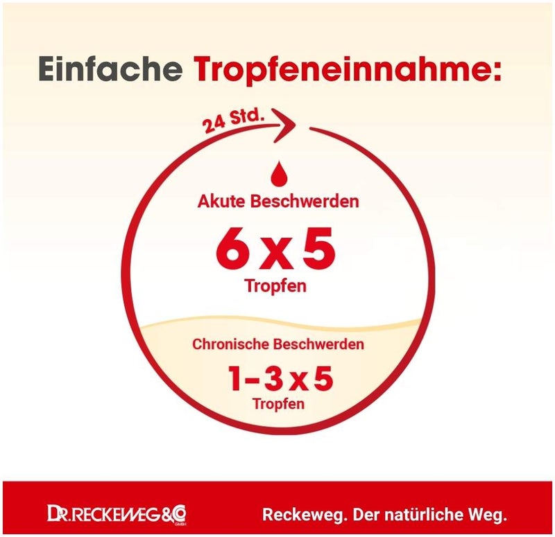 Dysmenorrhoe Gastreu S R75 22 ml Tropfen zum Einnehmen