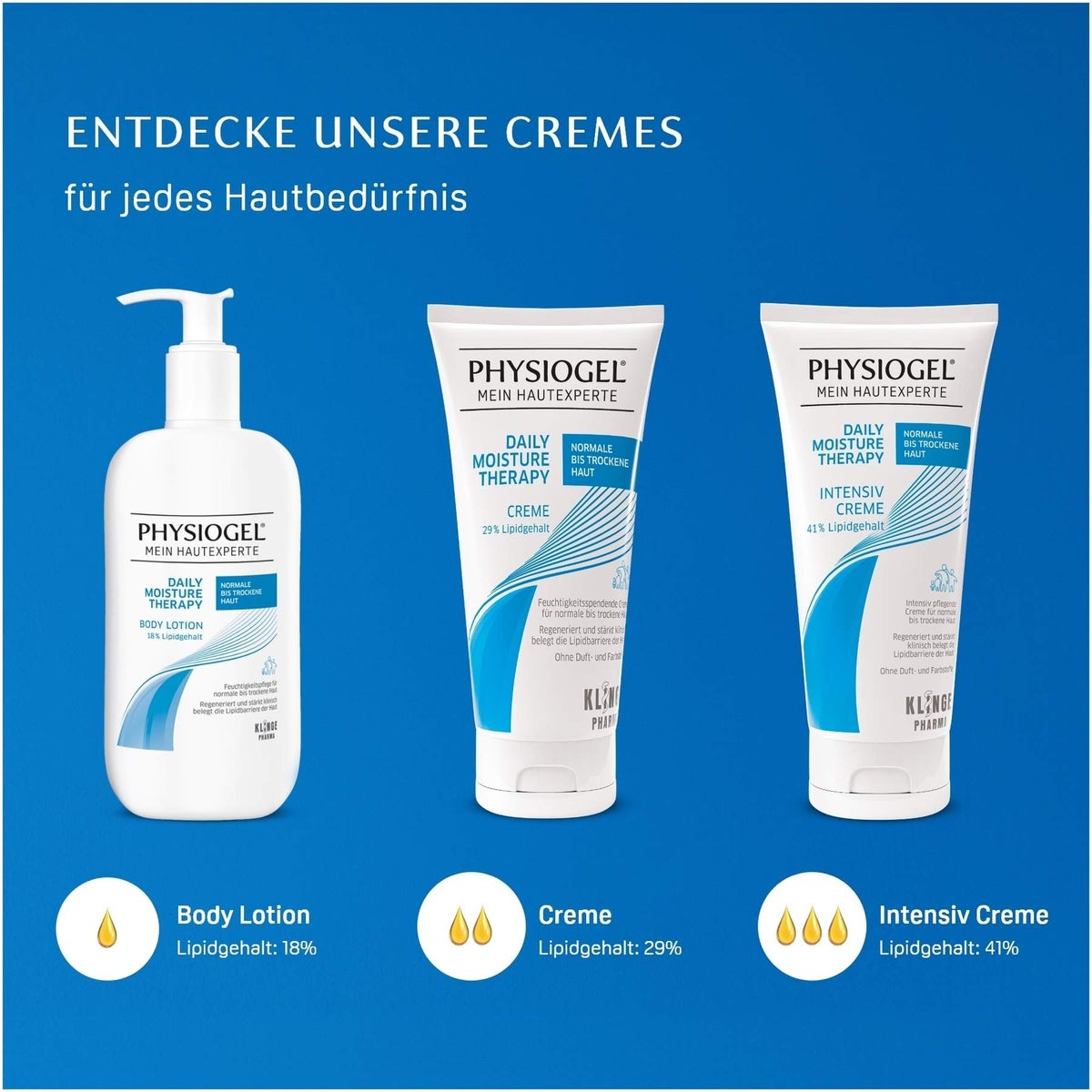 Physiogel Daily Moisture Therapy Creme 75ml