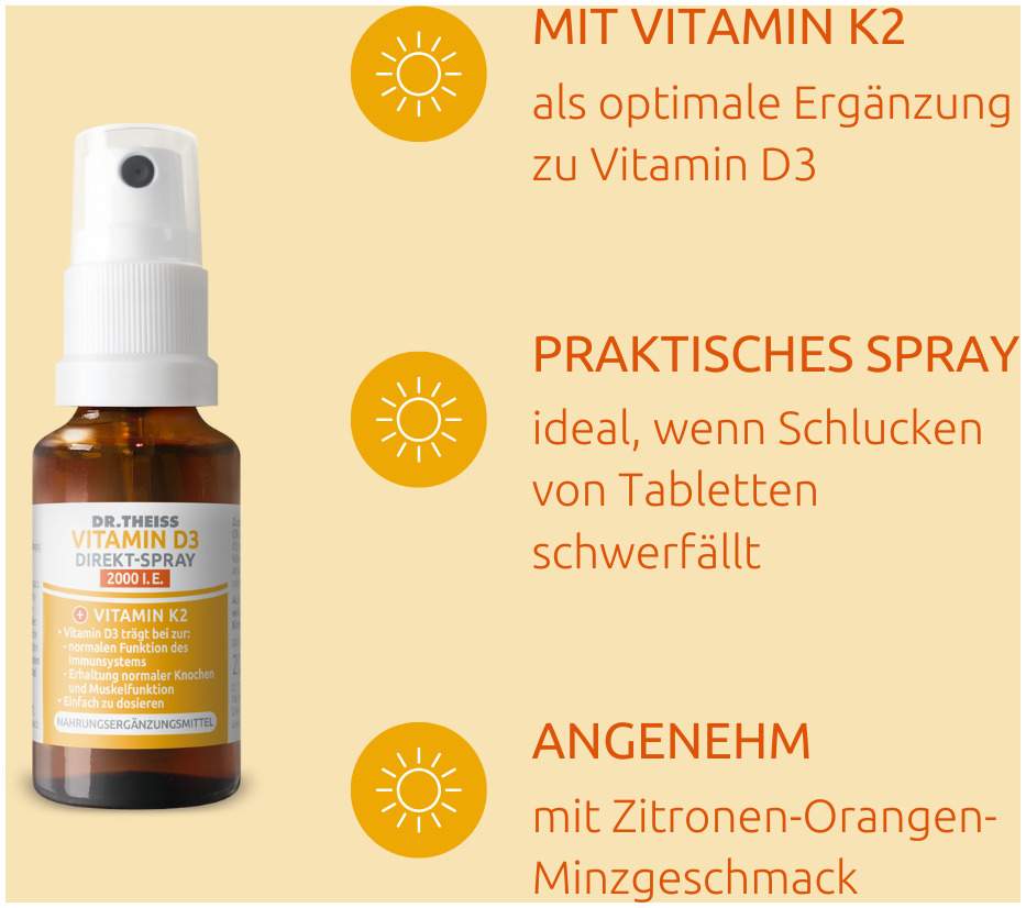 Dr.Theiss Vitamin D3 Direkt-Spray 20 ml