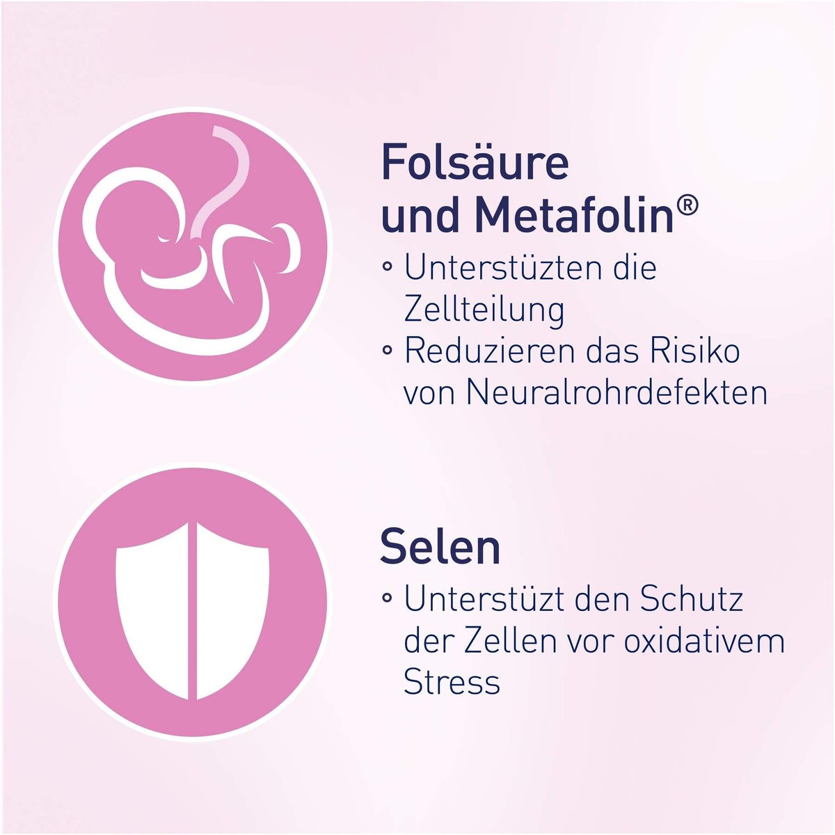 Elevit 1 Kinderwunsch & Schwangerschaft 90 Tabletten