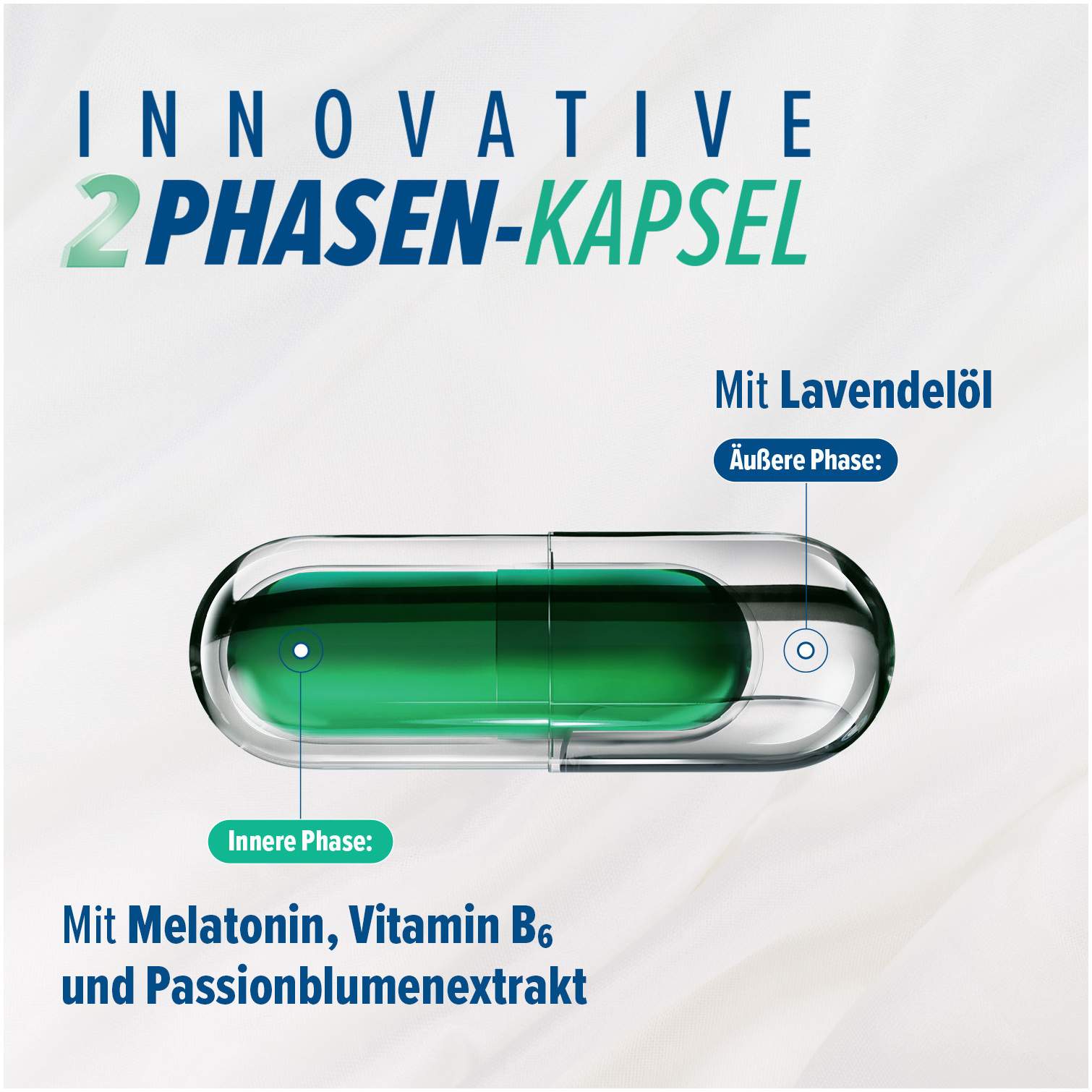 Hoggar Melatonin Duo 30 Kapseln