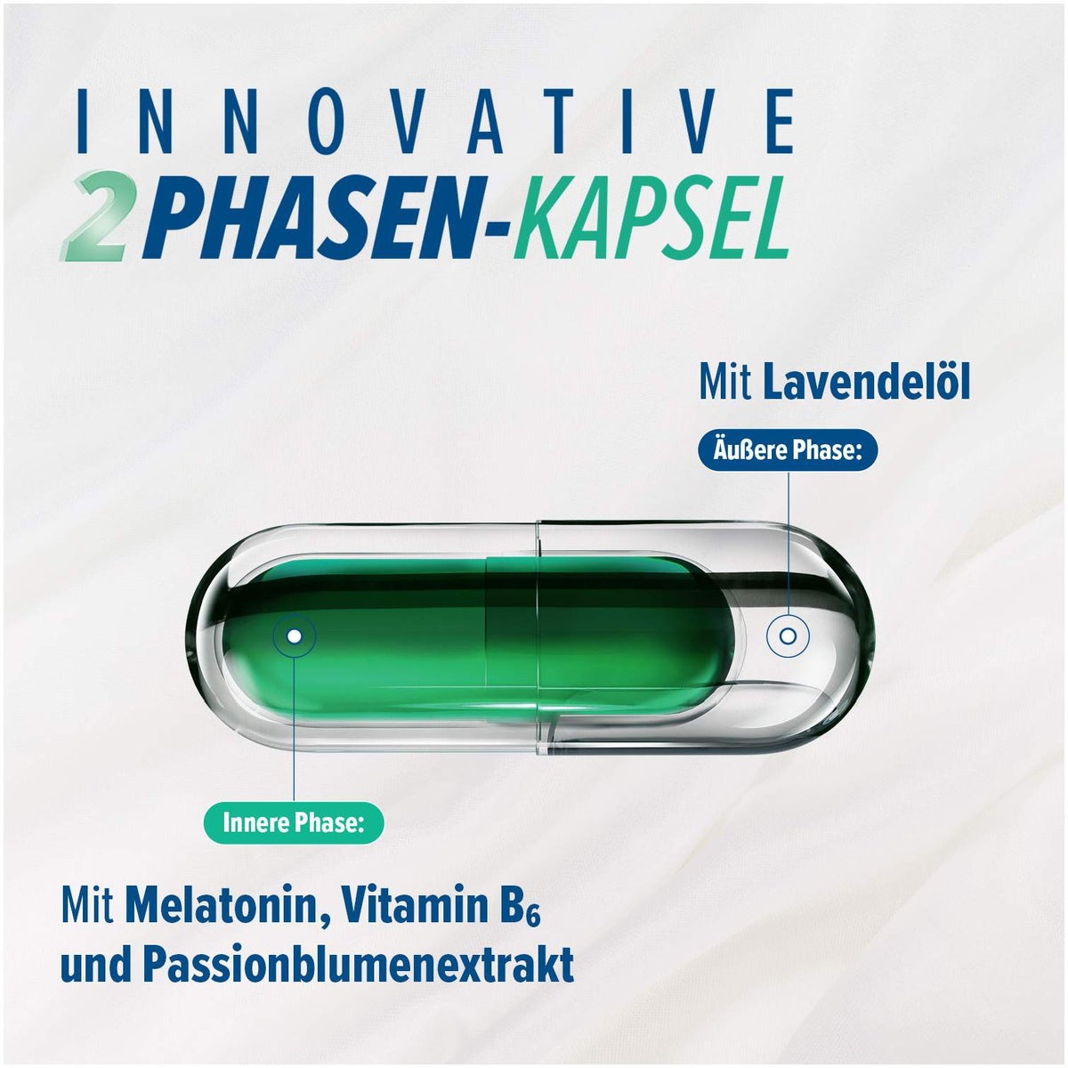 Hoggar Melatonin Duo 30 Kapseln