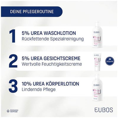 Eubos Urea Intensive Care 10 % Körperlotion 200 ml