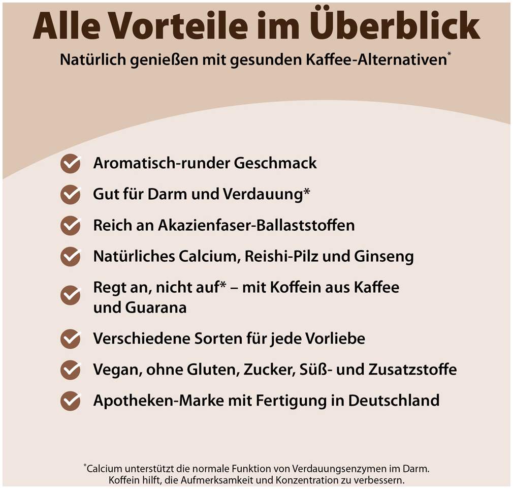 Dr.Jacob s Chi-Cafe Probierpaket 1 Stk