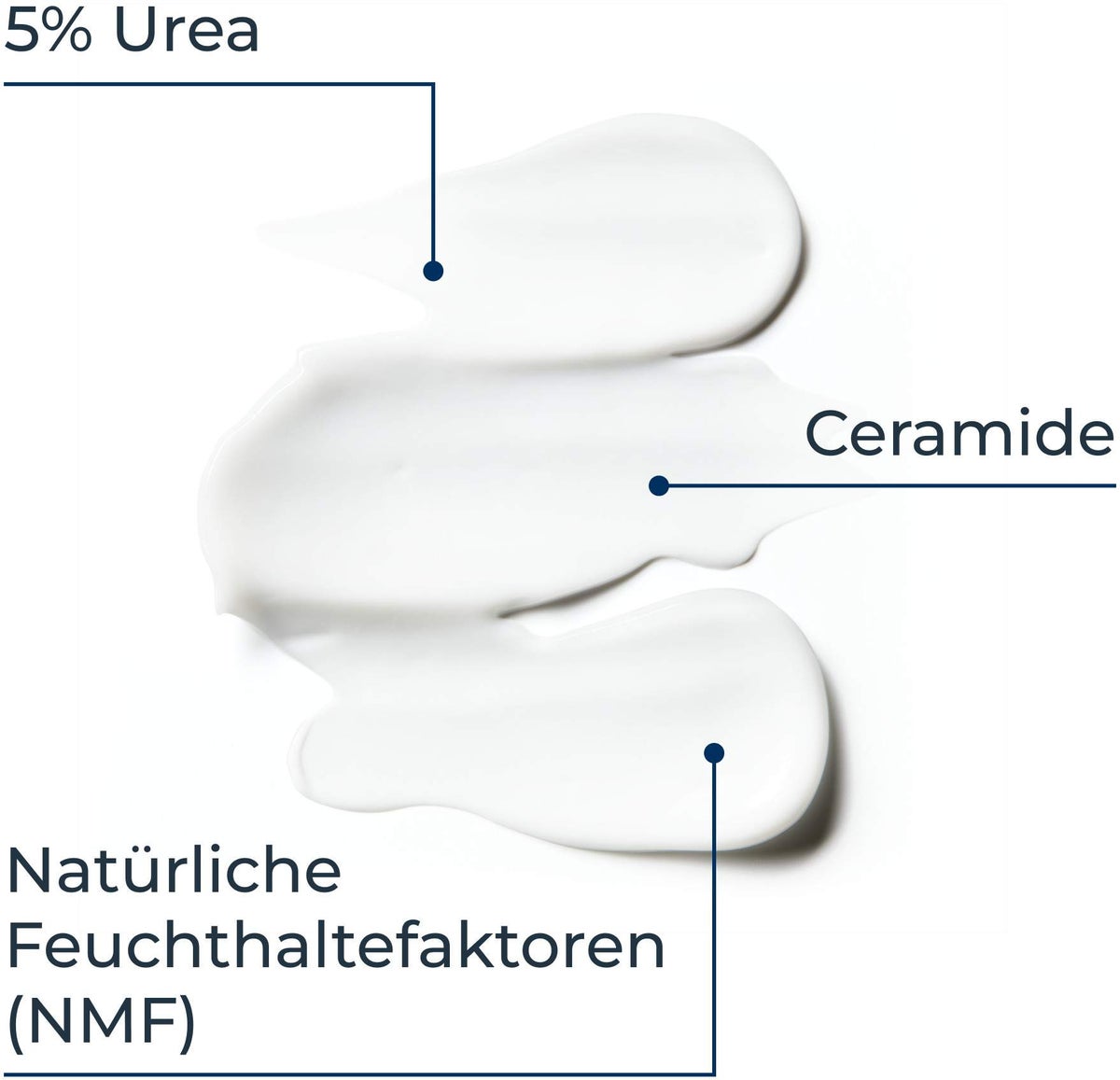 Eucerin UreaRepair Plus Lotion 5% 250 ml