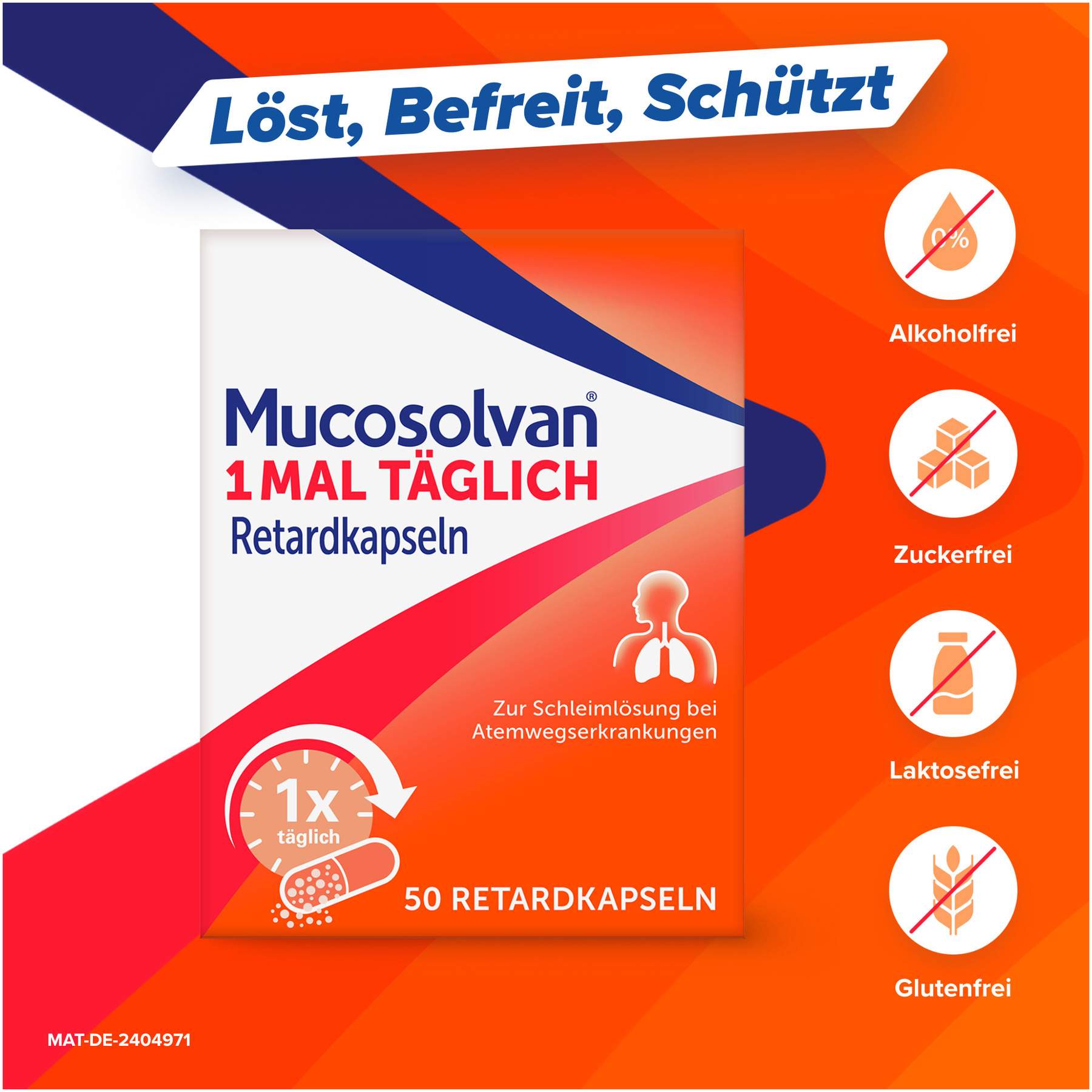 Mucosolvan 1mal täglich 50 Retardkapseln