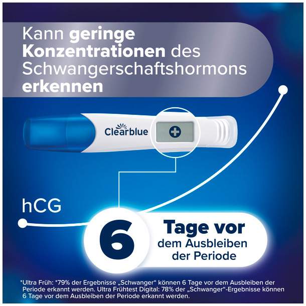 Clearblue Schwangerschaftstest Triple Check Ultra Früh 3er Set