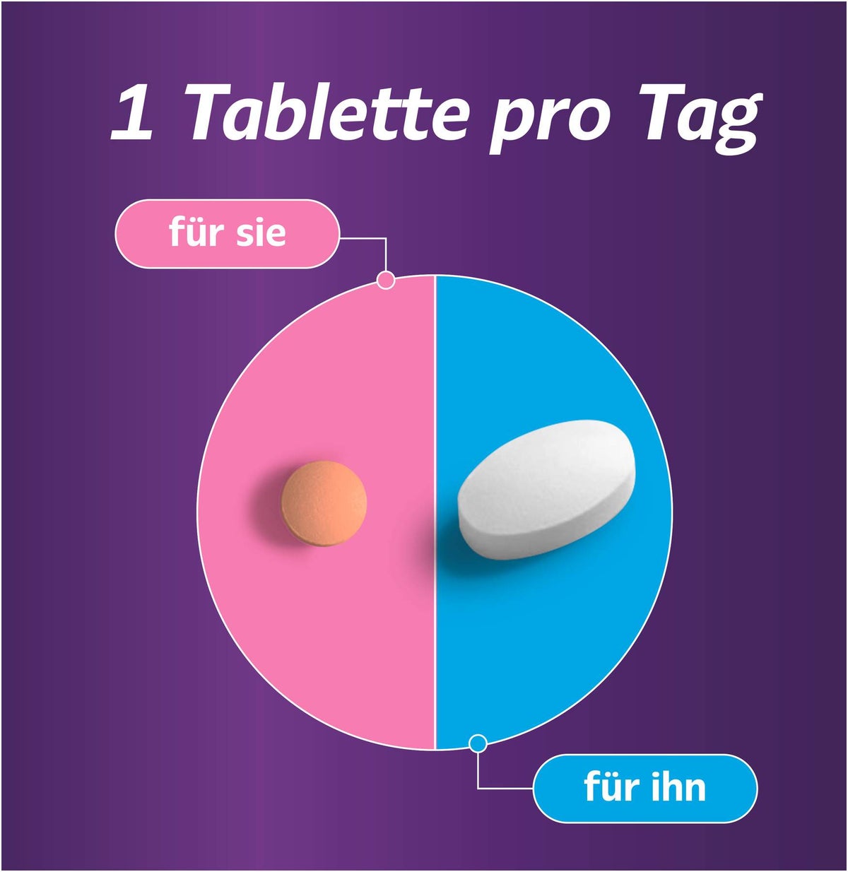 Femibion für Sie & Ihn 2 x 28 Tabletten