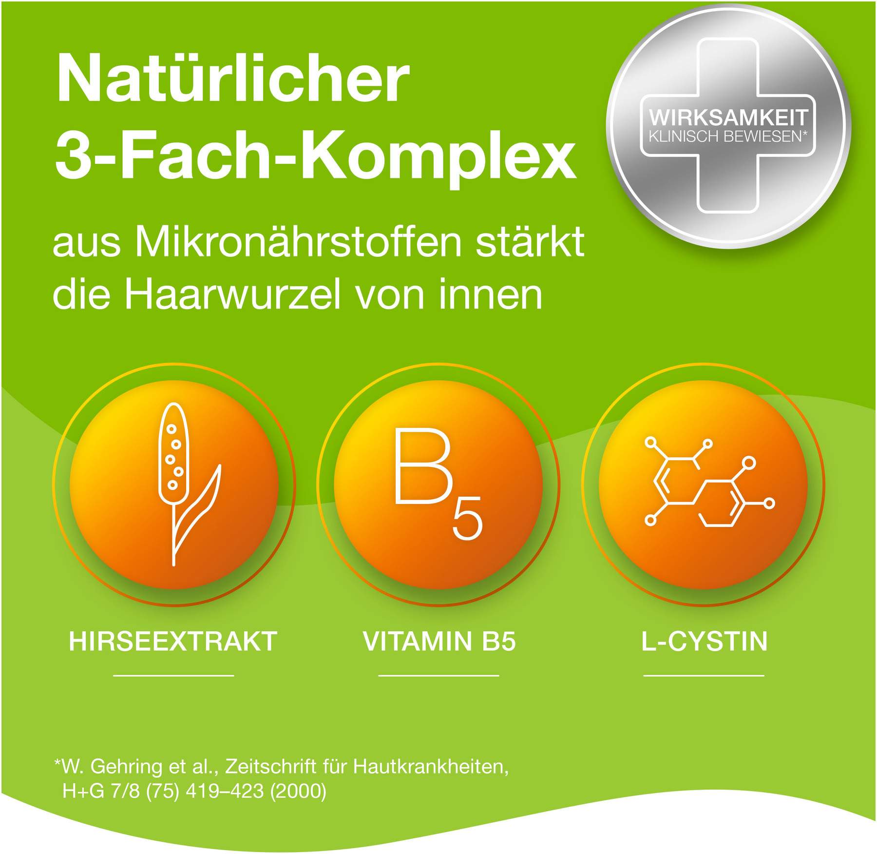 Priorin 120 Kapseln