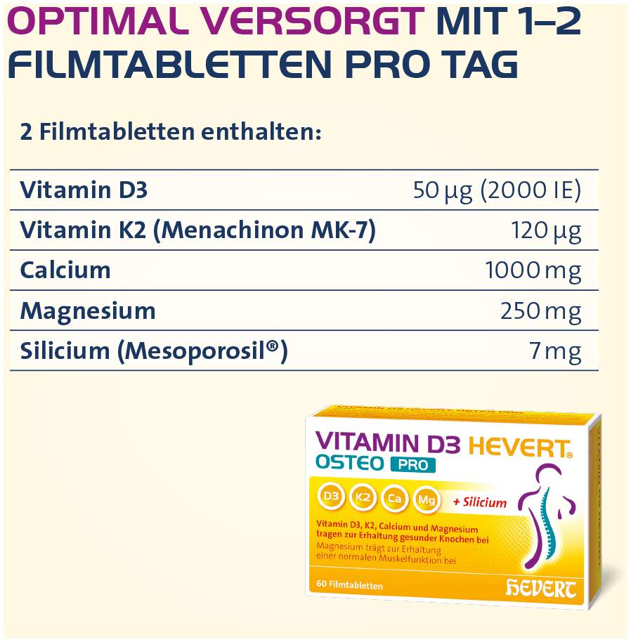 Vitamin D3 Hevert Osteo Pro 120 Filmtabletten