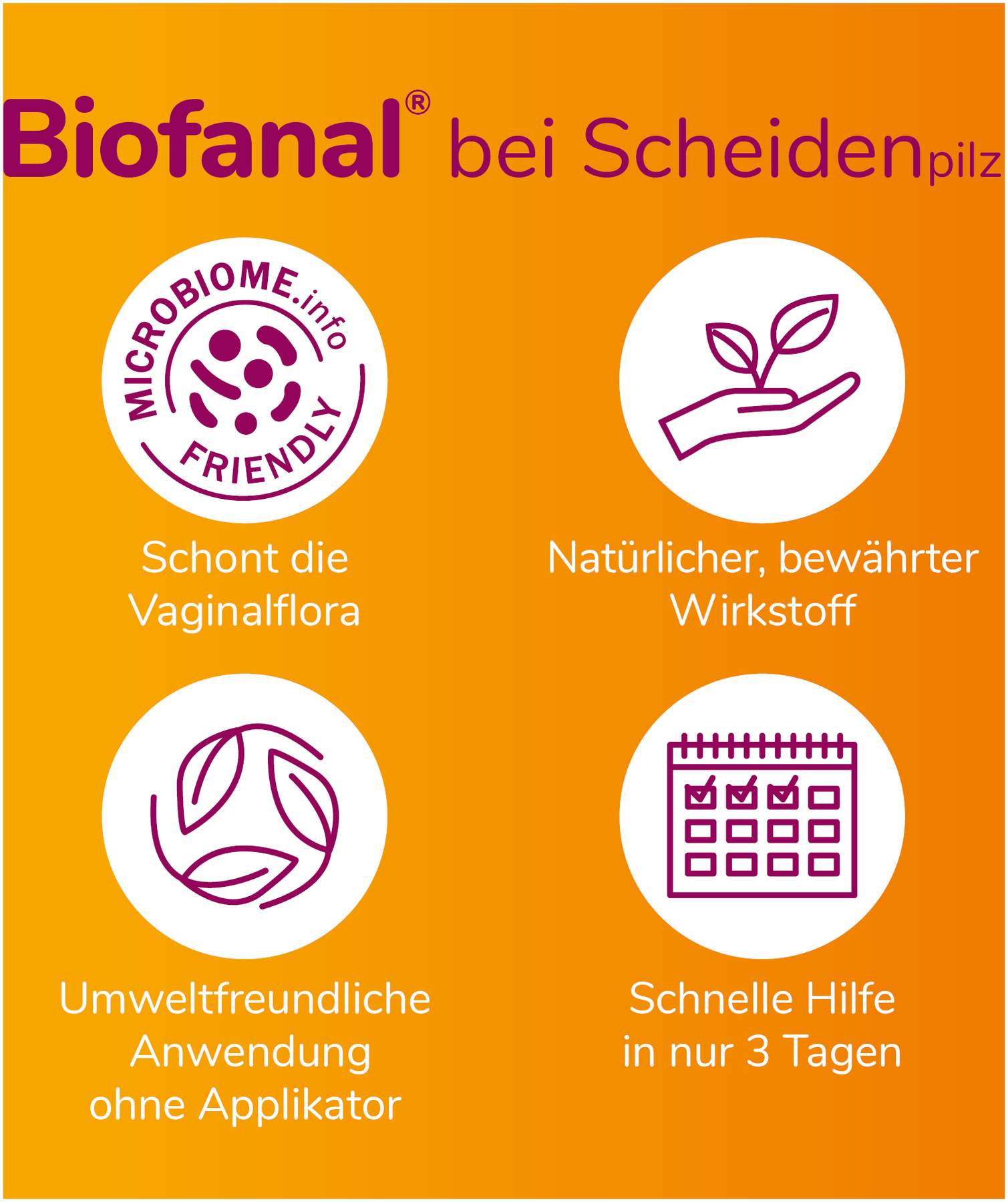 Biofanal Kombipackung bei Scheidenpilz Vagtab. + Salbe 1 Stück