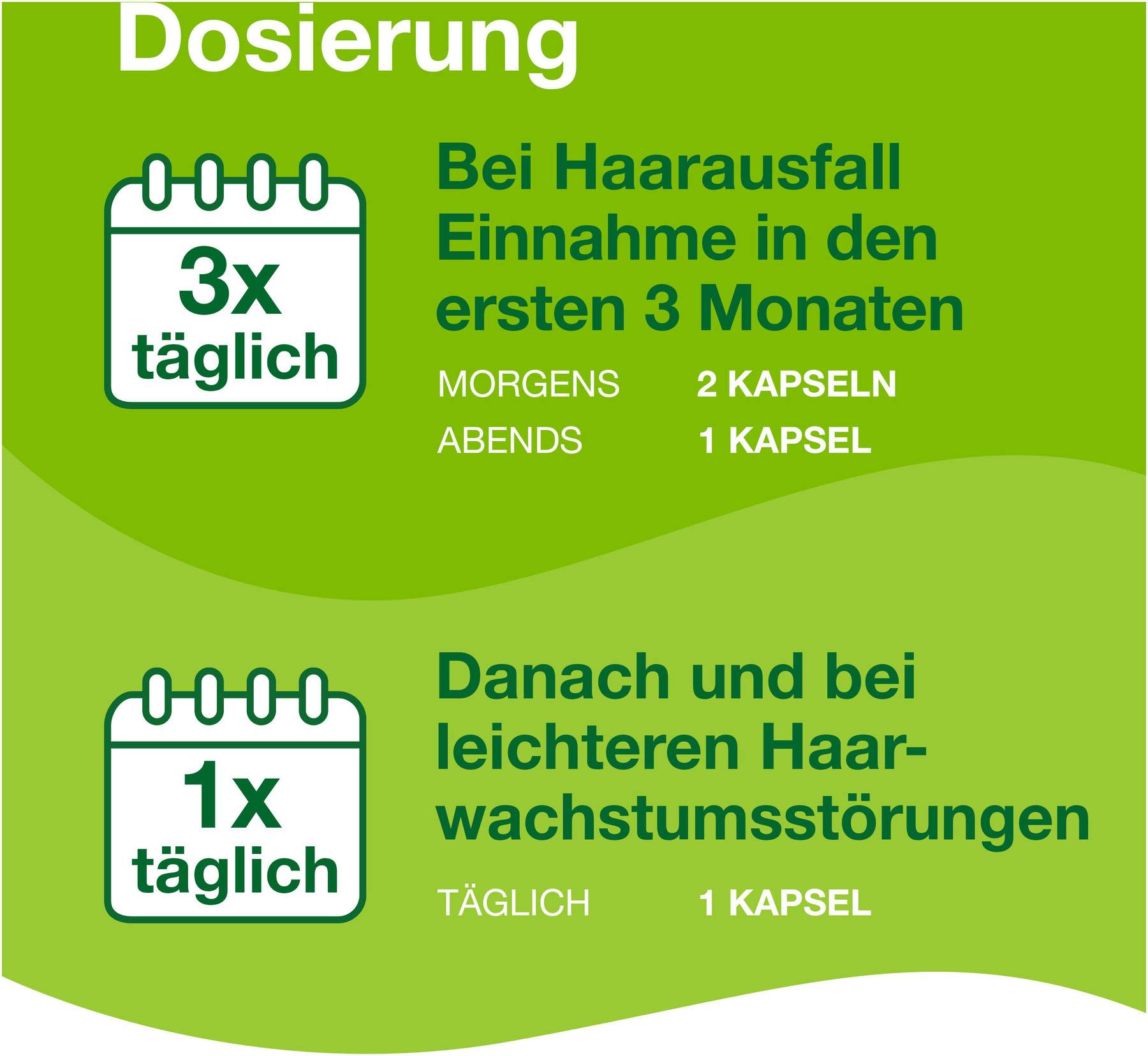 Priorin 120 Kapseln