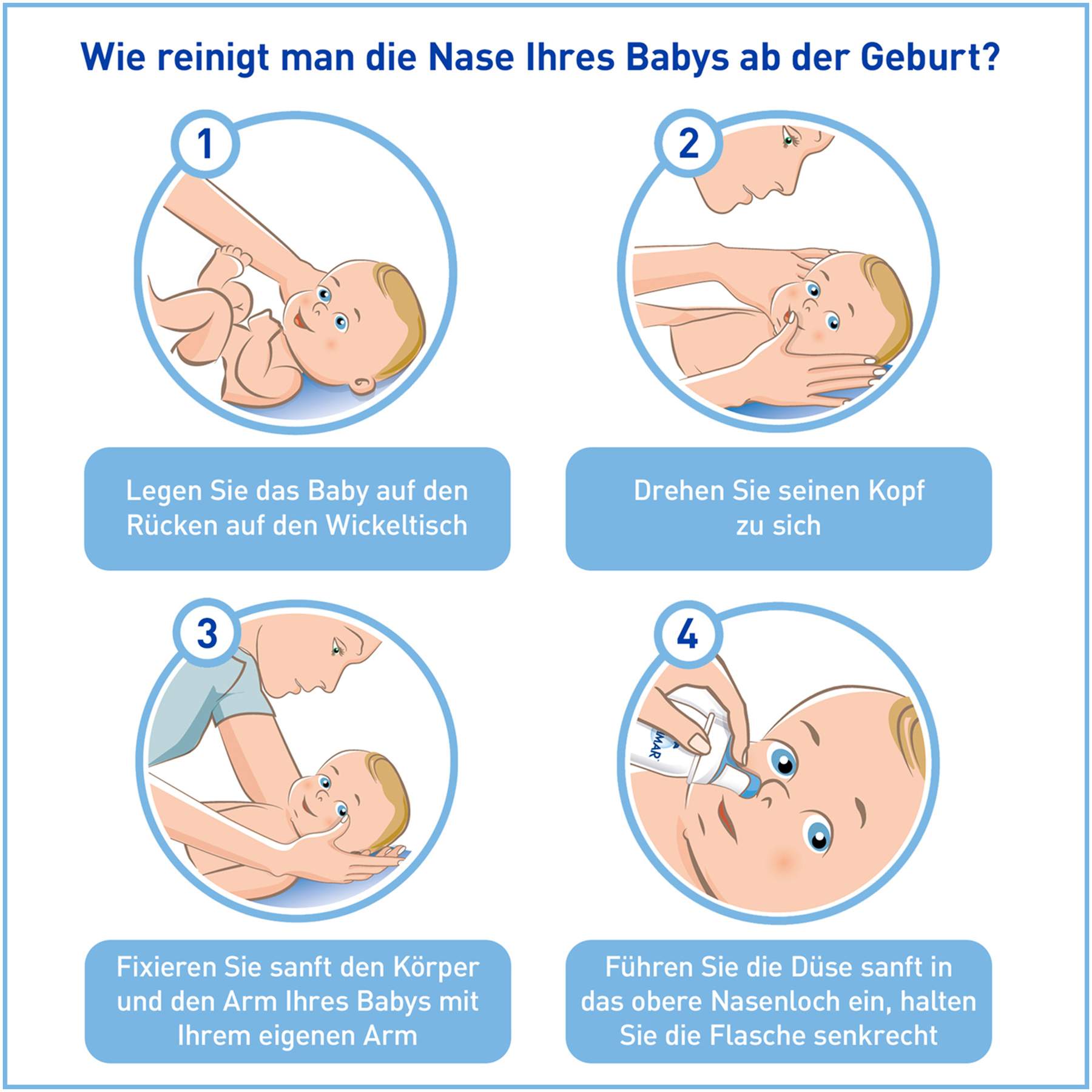 Sterimar Nasenhygiene Baby Nasenspray