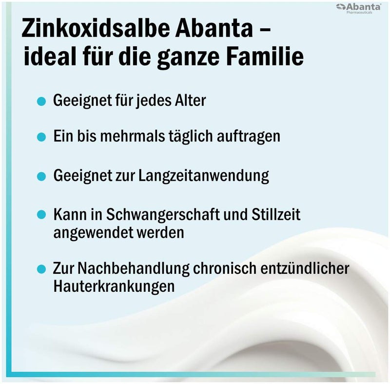 Zinkoxidsalbe Abanta 100 mg-g 100 g
