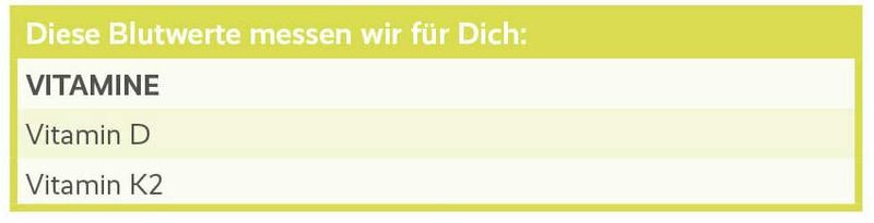 For You Vitamin D3 & K2 Test Bluttest Für Zuhause.
