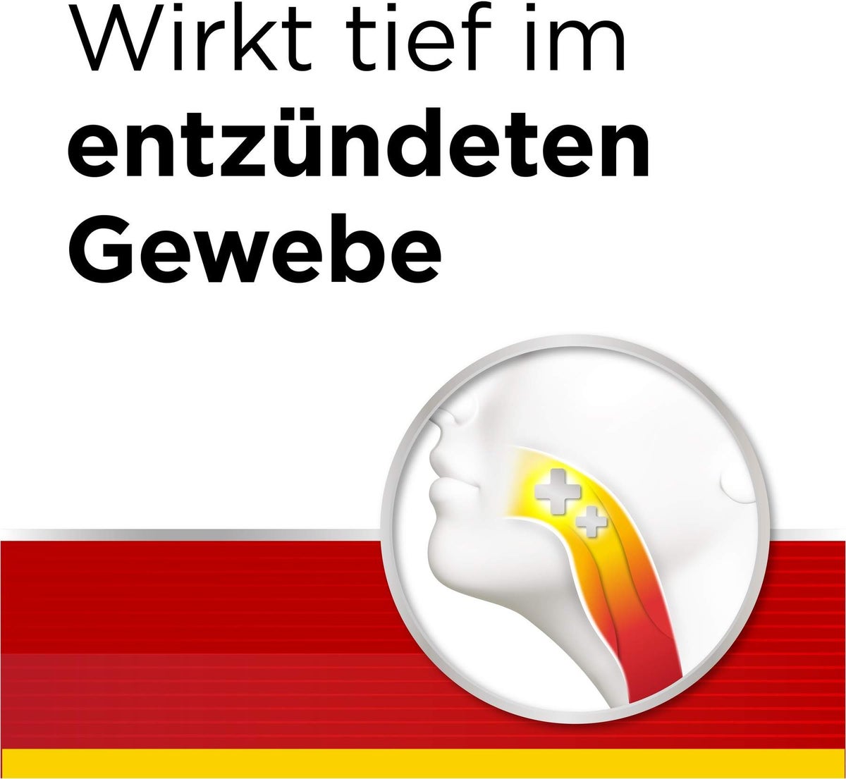 Dobendan Direkt Flurbiprofen 24 Lutschtabletten
