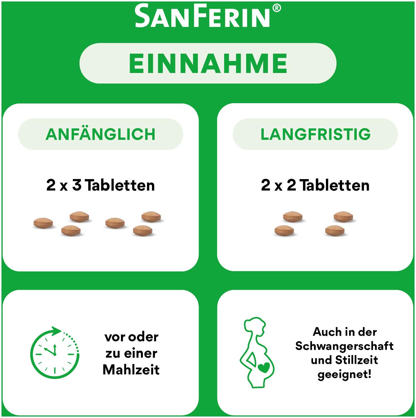 Sanferin 20 Tabletten