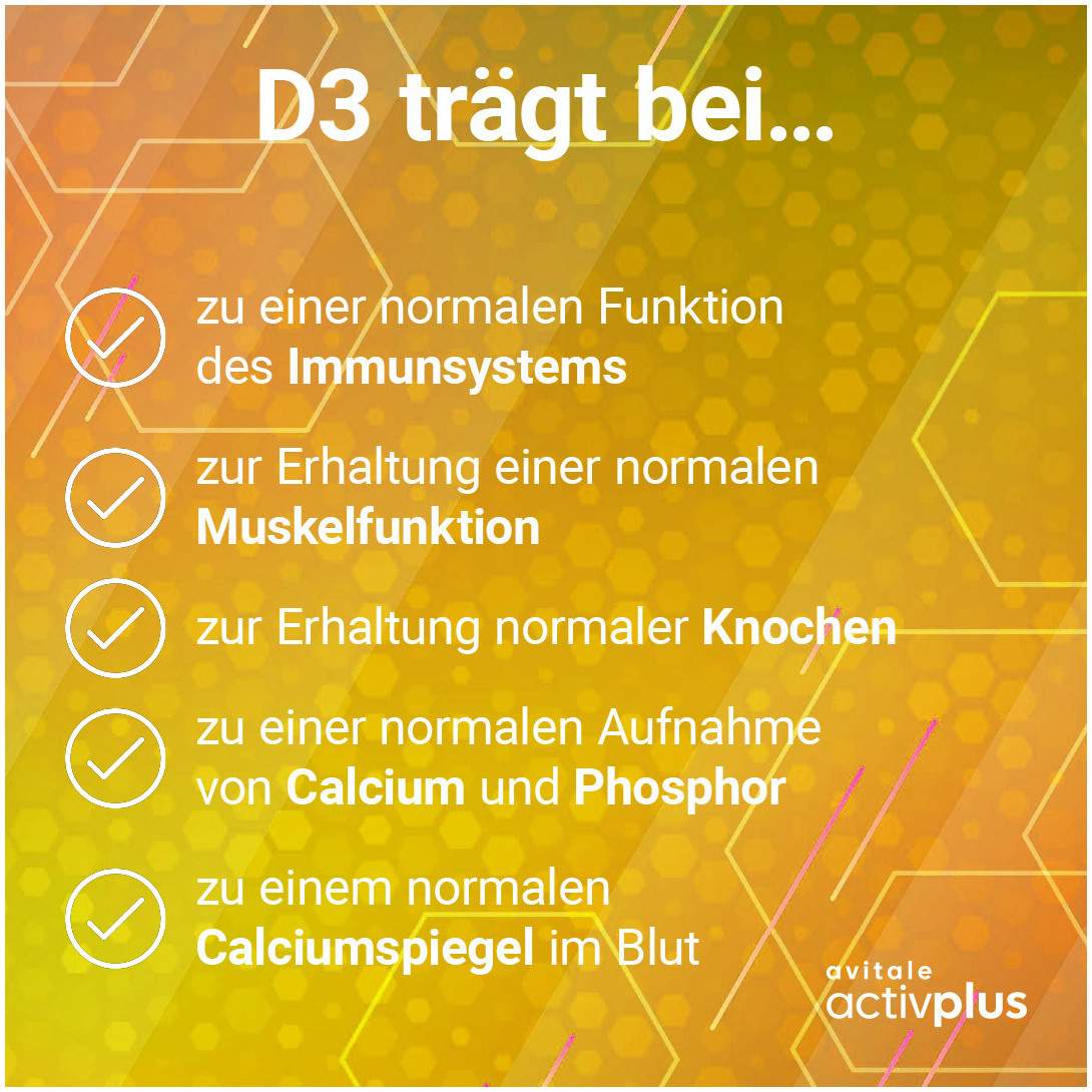 Activplus Vitamin D3 20.000 I.E. Depot 180 Tabletten