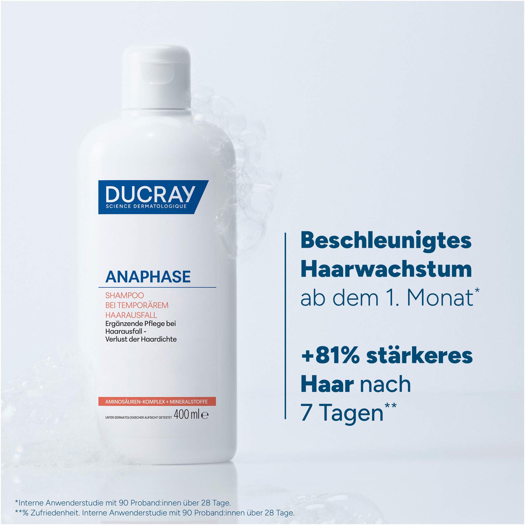 Ducray Anaphase Shampoo bei temporärem Haarausfall 400 ml
