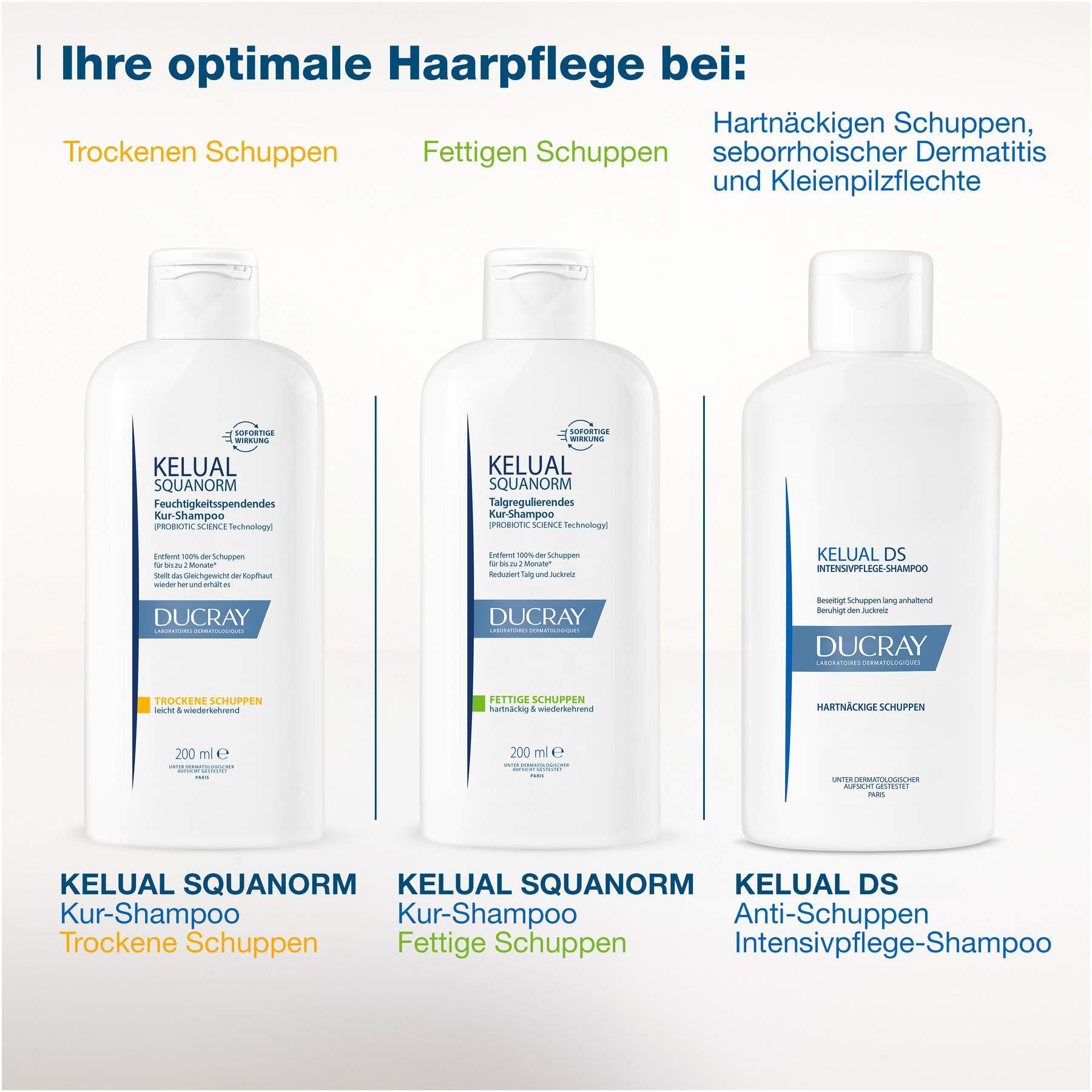 Ducray Kelual Squanorm fettige Schuppen 200 ml Shampoo