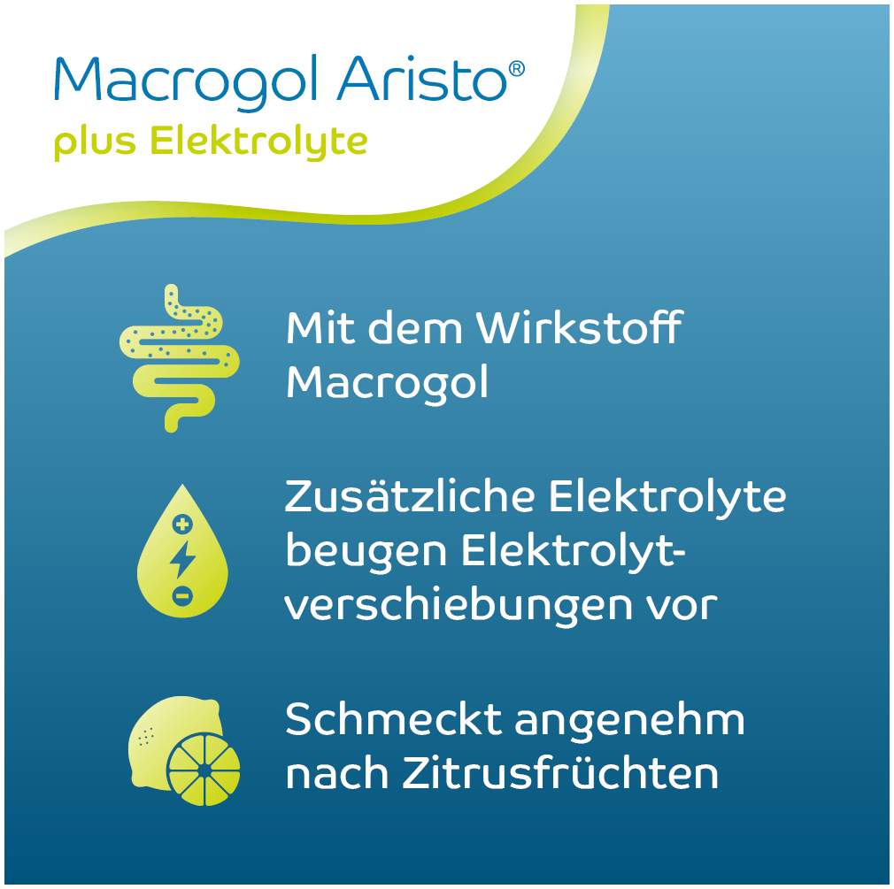 Macrogol Aristo Plus Elektrolyte 50 Beutel