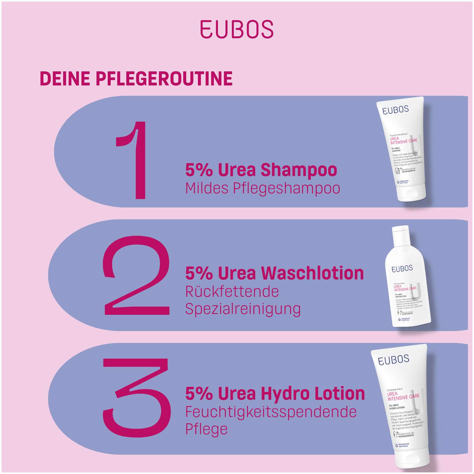 Eubos Trockene Haut Urea 5% 200 ml Hydro Lotion