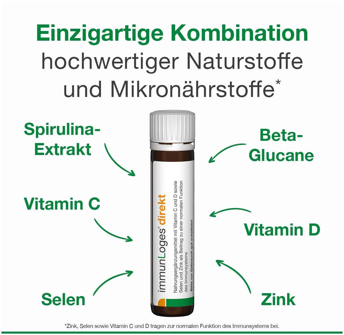 ImmunLoges direkt Trinkampullen 30 Stück
